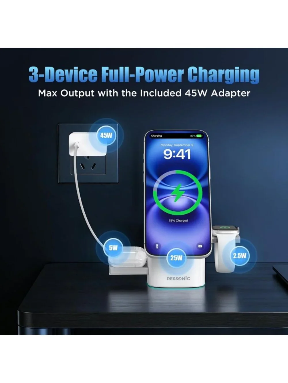 3-in-1 Fast Wireless Charging Station for iPhone, Galaxy, AirPods & iWatch - 25W